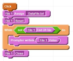 Code Reset Steps 的图像结果