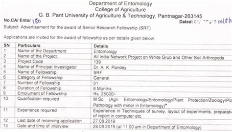 GBPUAT Entomology SRF Walk IN 2019 August