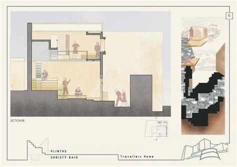 1. Sabha samtah | CEPT - Portfolio
