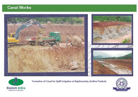 Ratnm Infra Engineers & Contractors - Since 1997