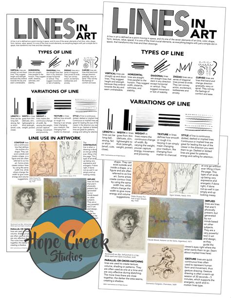 Art History Element & Principle of Line & Types Variation Famous Artist ...