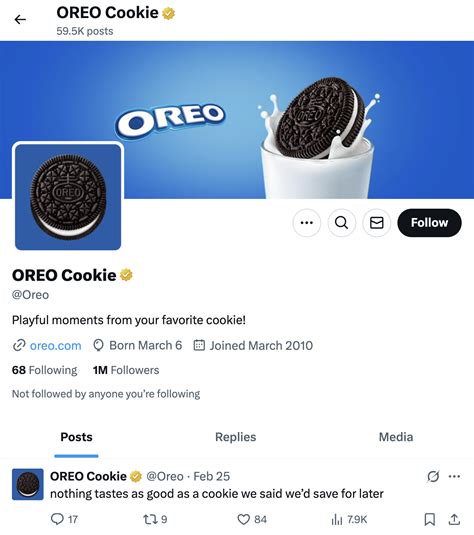 Online Presence Management