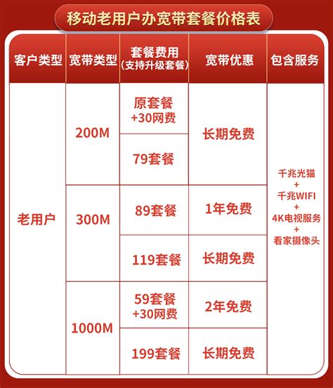 广州移动宽带套餐价格表一览表 300M 600M 1000M 光纤宽带