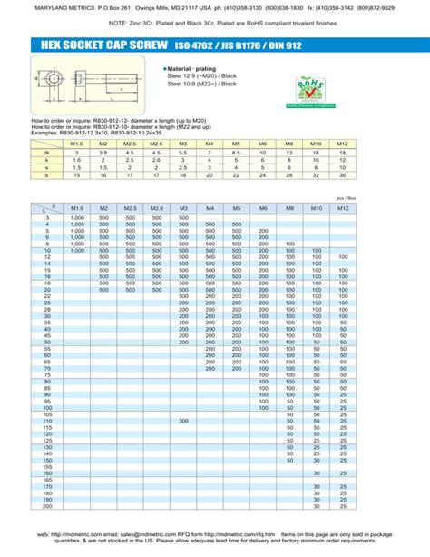 BOLT ISO 4762-8.8 M16X45 | Doppelmayr Australia