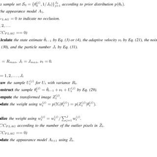 Image result for Visual Tracking Algorithms