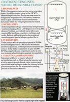 Beginning anew - India Today