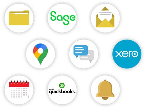 Clik Software Support 的图像结果