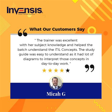 Image result for Invensis Learning