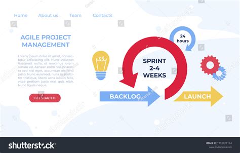 Image result for Project Management Workflow