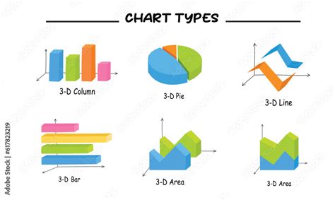 Image result for Different Graph Types Chart
