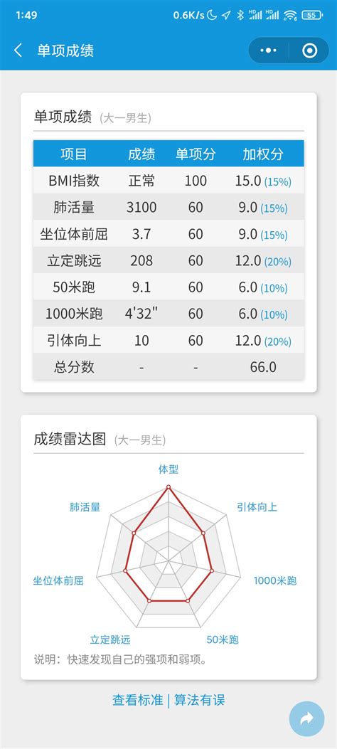 大学体测成绩对照表