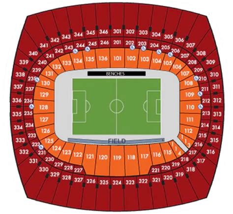 2026 FIFA World Cup - Match 87 at GEHA Field at Arrowhead Stadium, GEHA ...