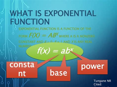 Image result for Exponent Definition Math