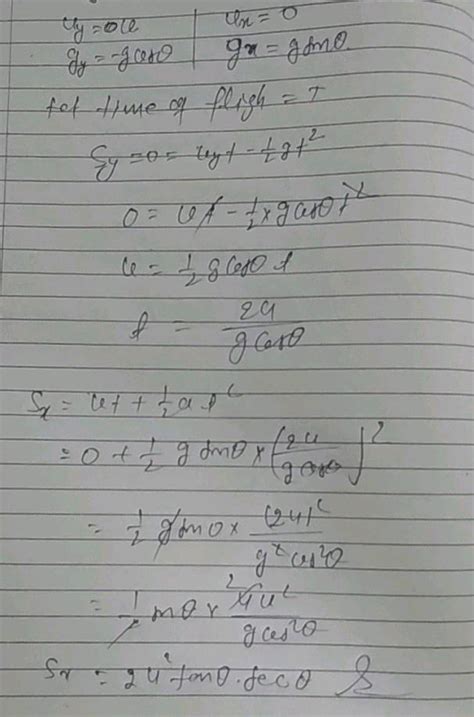 A particle is perpendicular to an inclined plane as shown.If the ...