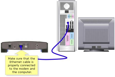 Cable Modem Connection 的图像结果