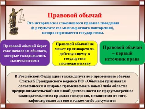 Презентация к уроку права «Формы права»