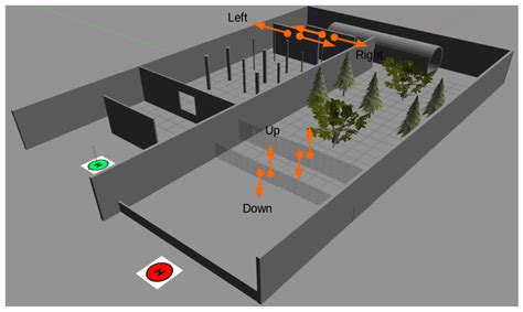 A Multi-Objective Reinforcement Learning Based Controller for Autonomous Navigation in ...