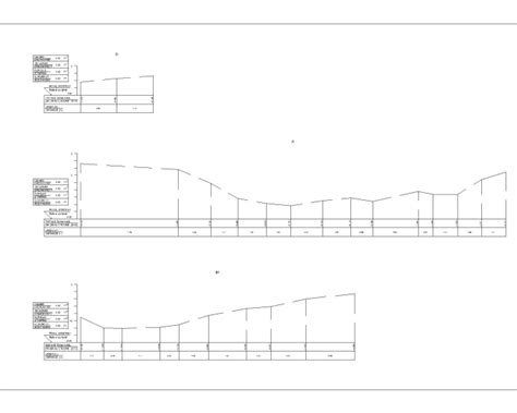 Image result for How to Draw Cross Section Using Structure Contour Line