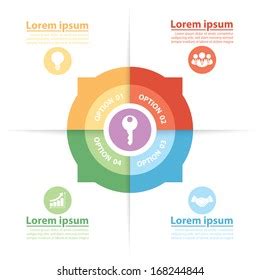 Key SuccessFactors 的图像结果