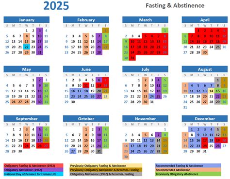 A Catholic Life: 2025 Traditional Catholic Fasting and Abstinence Calendar