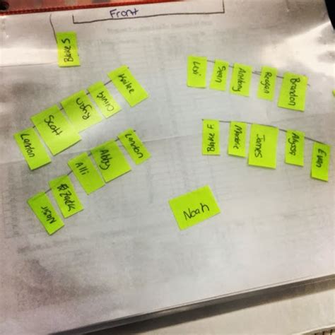 Linear Programming Seating-Chart 的图像结果