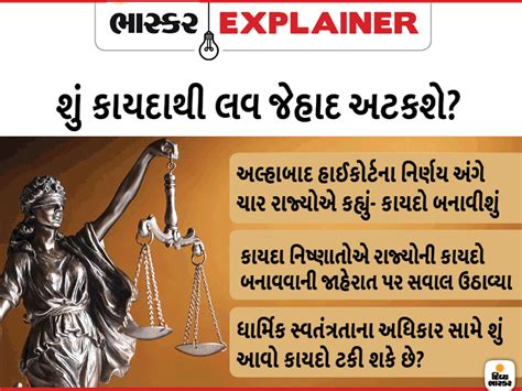 Four states of BJP say- We will make a law to stop love jihad; Is this ...