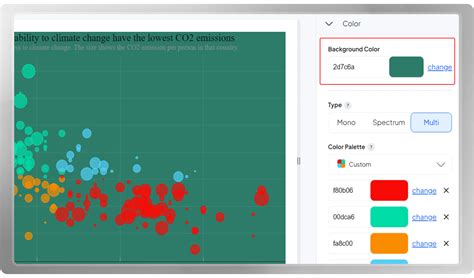 Color Code Graph 的图像结果
