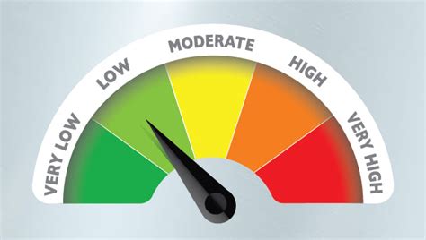 BLDC Technology: Pioneering Efficiency by Orient Electric