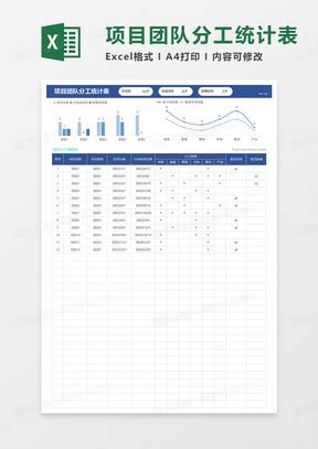 团队分工协作表Excel模板下载_熊猫办公