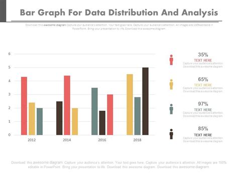 Image result for Statistical Analysis Graph