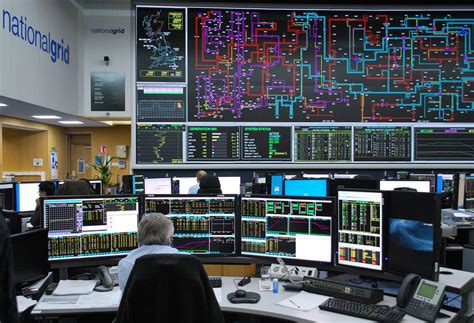 Image result for Electric Grid Control Center