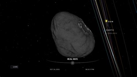 Will 3I/ATLAS Hit the Sun? Interstellar Comet To Reach Closest Distance ...