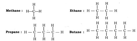 (a) Differentiate between alkanes and alkenes. Name and draw the ...