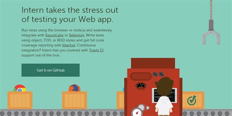 Image result for Online Testing JavaScript App