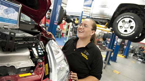 Image result for Tech Program Cars