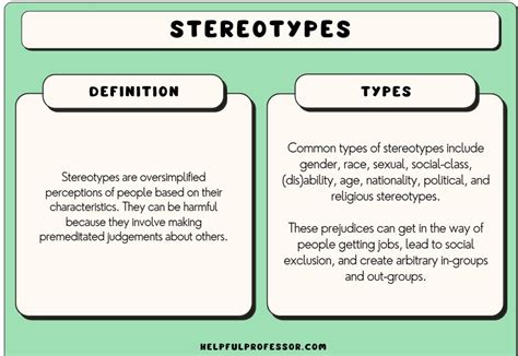 Stereotype Examples 的图像结果