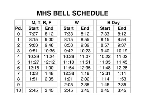 Bell Schedule - Miscellaneous - Maspeth High School