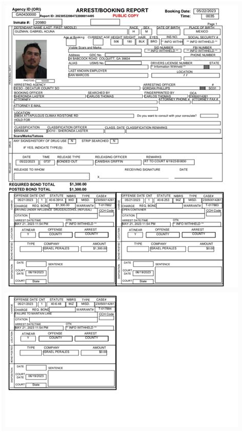 Arrest Reports 5/22/23 | BainbridgeGA.com