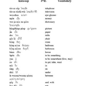 Lao Language Lessons 的图像结果