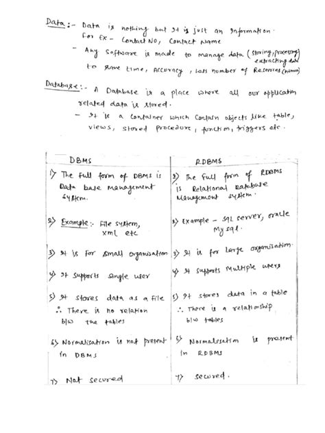 Database Tutorial for Beginners 的图像结果