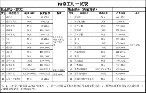 拼多多类目技术服务费新增收费类目 - 知乎