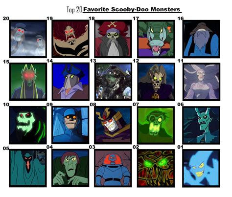 Top 20 Favorite Scooby-Doo Monsters by FlameKnight219 on DeviantArt