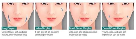 Image result for Simpe Dimple