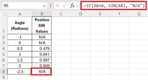 Image result for How to Graph a Sin Function in Excel