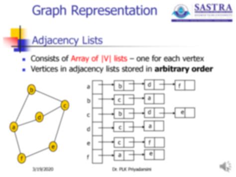 Image result for Depth First Search Algorithm