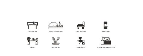 Graphics & Trends | Aman Garg