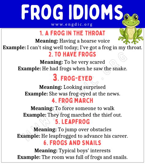 Frog Idioms (With Meaning and Examples) - EngDic