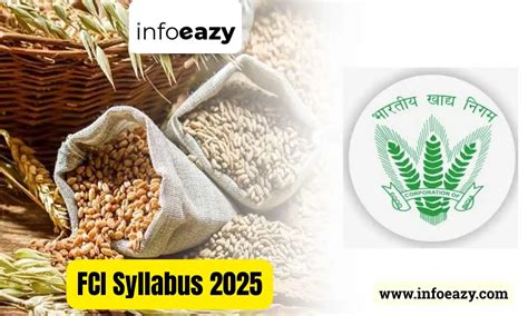 FCI Syllabus 2025, Exam Pattern for All Posts, Phase I, II Syllabus