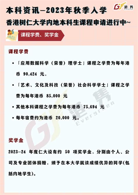 2022高考香港本科：盘点2022香港各大高校本科申请时间及成绩要求_大学_招生_申请人