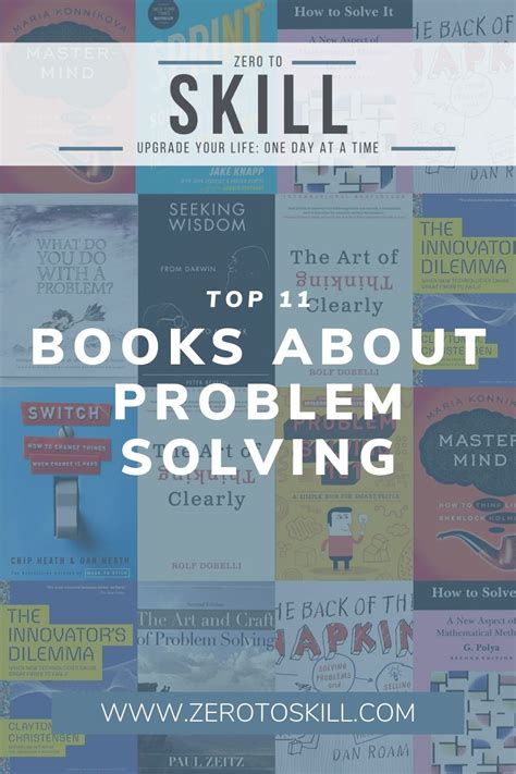 Image result for Problematica Books